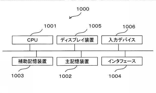 6620881-乗車人数計測装置、システム、方法およびプログラムならびに車両移動量算出装置、方法およびプログラム 図000013