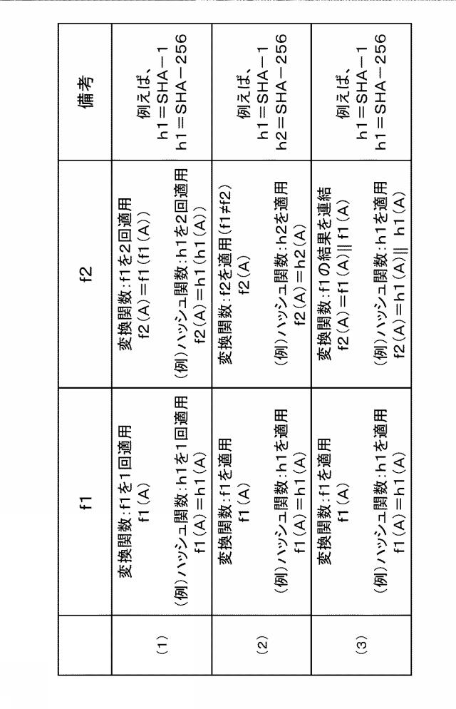 6623553-情報処理装置、情報記録媒体、および情報処理方法、並びにプログラム 図000013