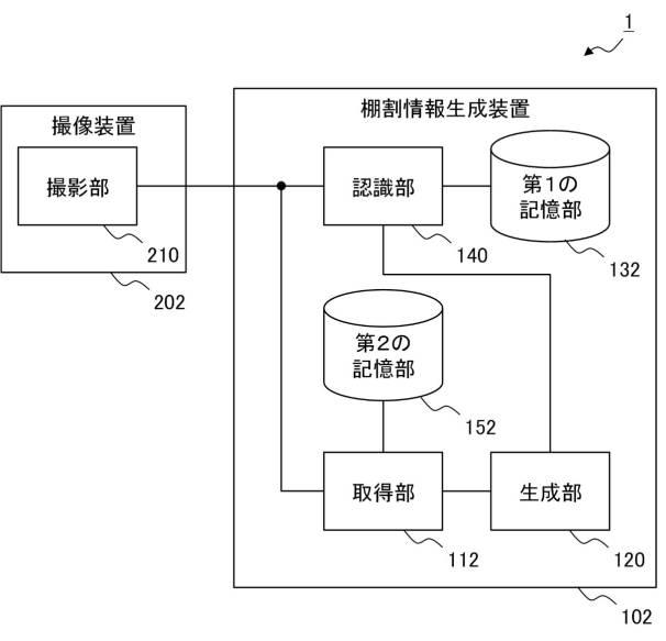 6623565-棚割情報生成装置、棚割情報生成システム、棚割情報生成方法、撮像装置、およびプログラム 図000013