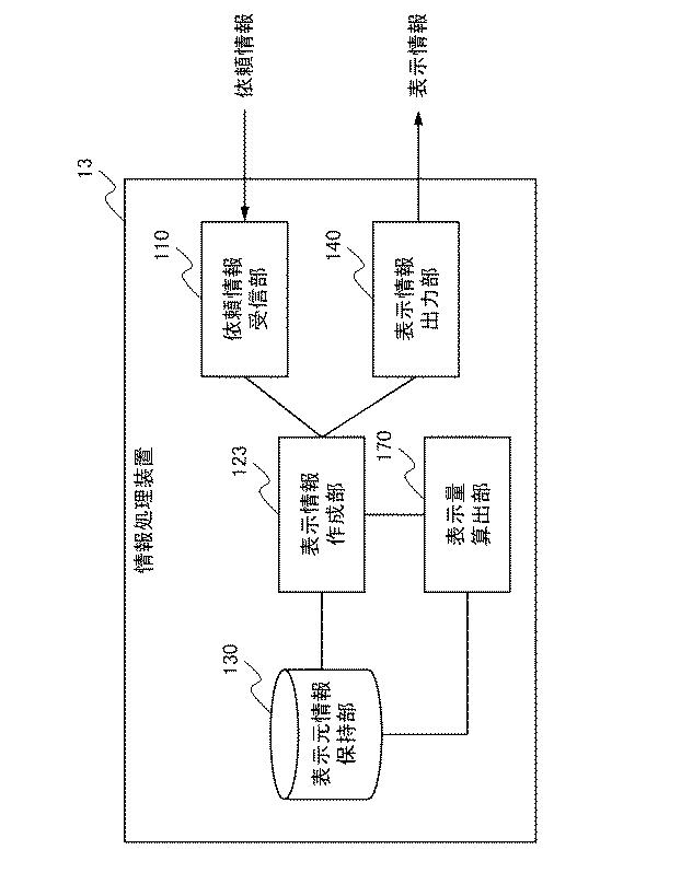 6623731-情報処理装置、情報処理方法、及び、プログラム 図000013