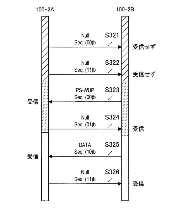6624198-人体通信装置、人体通信方法およびプログラム 図000013