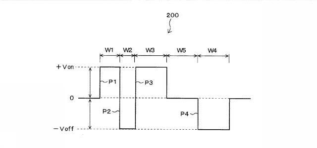 6624205-インクジェット記録装置、インクジェットヘッドの駆動方法及び駆動波形の設計方法 図000013