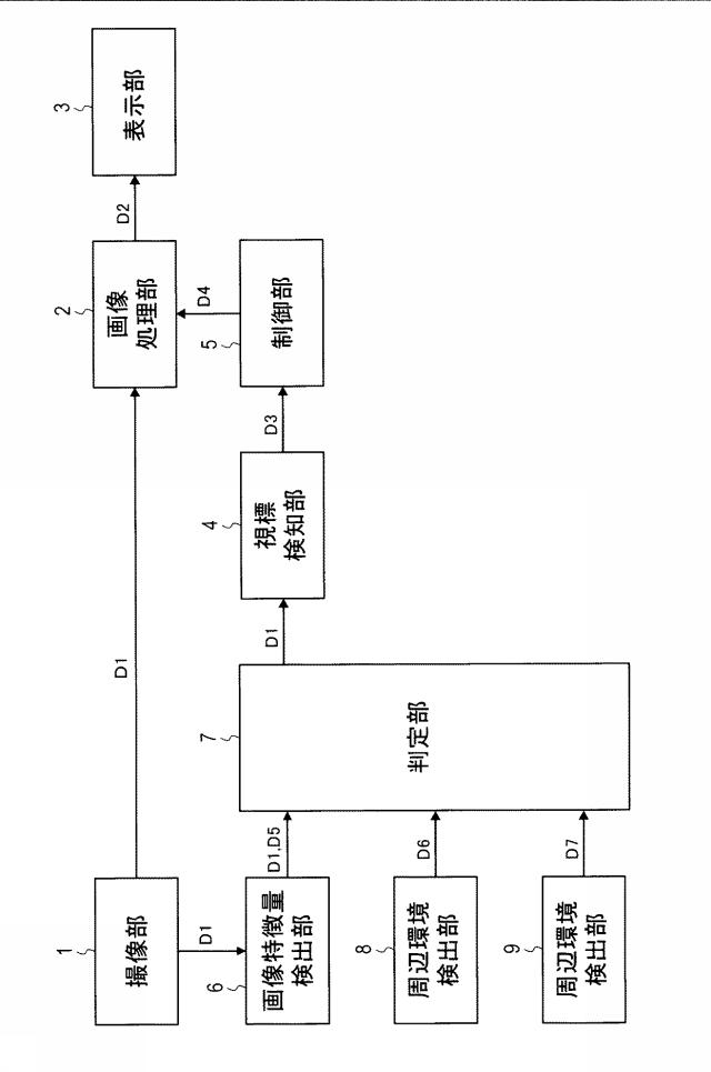 6624383-キャリブレーション装置及び車載カメラシステム 図000013