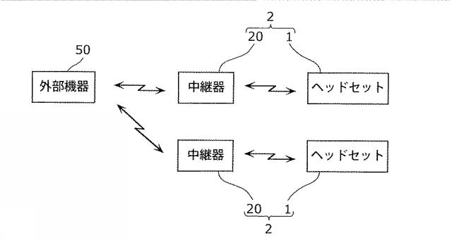 6624386-ヘッドセットおよびヘッドセット装置 図000013