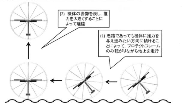 6624529-マルチコプター 図000013