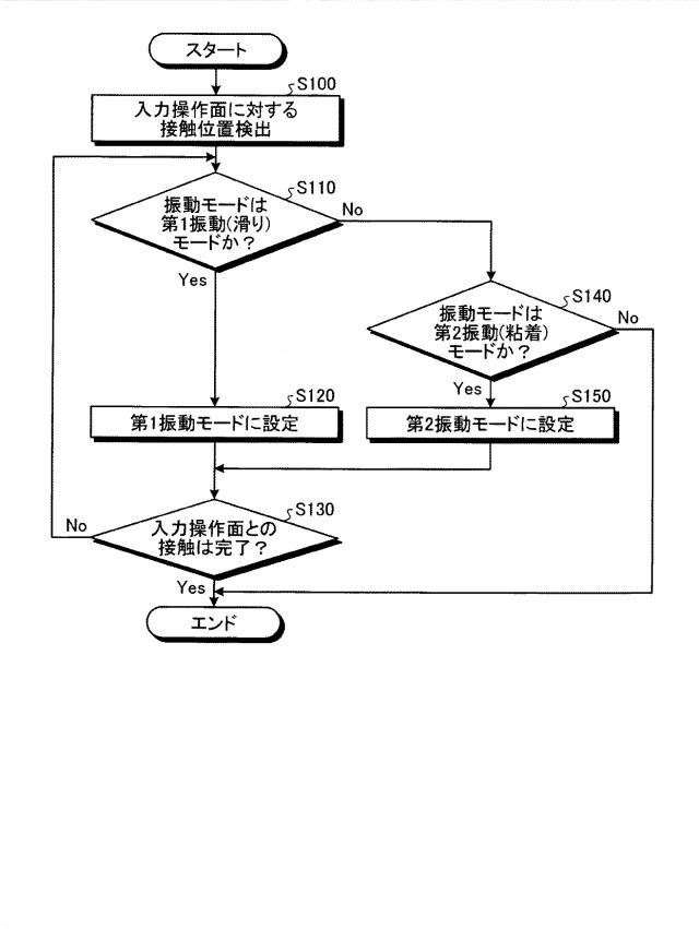 6625372-入力装置および車載装置 図000013