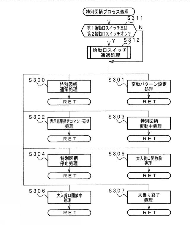6625805-遊技機 図000013