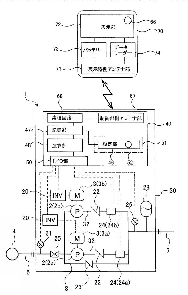 6625818-給水装置および交換表示案内方法 図000013