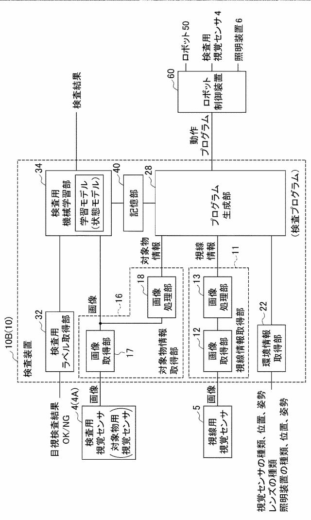 6626057-検査装置及び検査システム 図000013