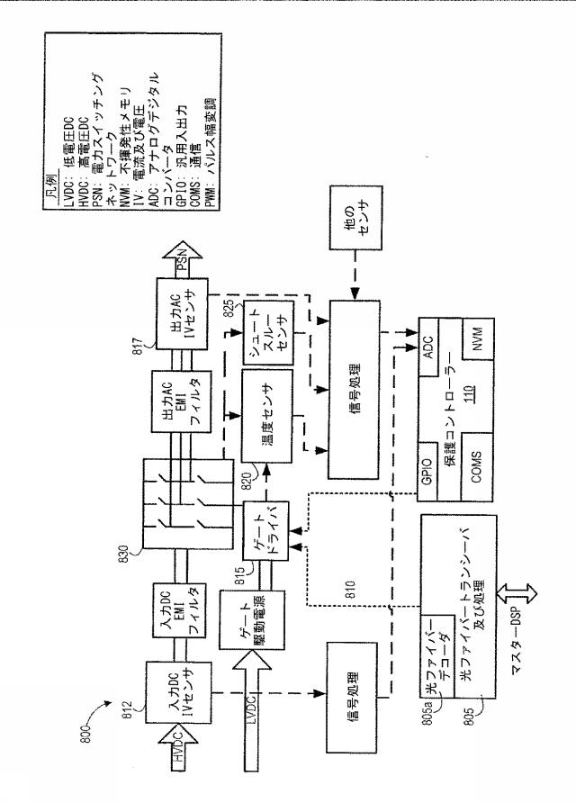 6626657-並列モジュラーコンバータアーキテクチャ 図000013