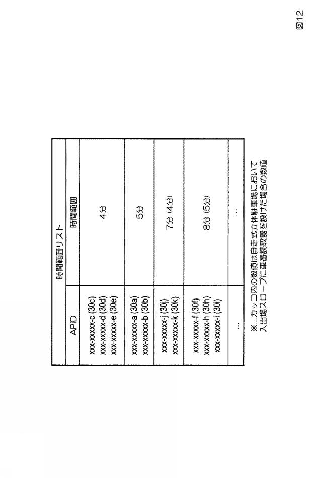 6637328-サーバ装置、不適切駐車車両推定システム、プログラム 図000013