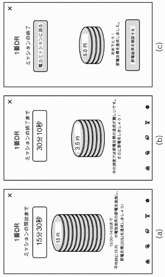 6646112-スケジューリング機能を含むデマンドレスポンス管理システム 図000013