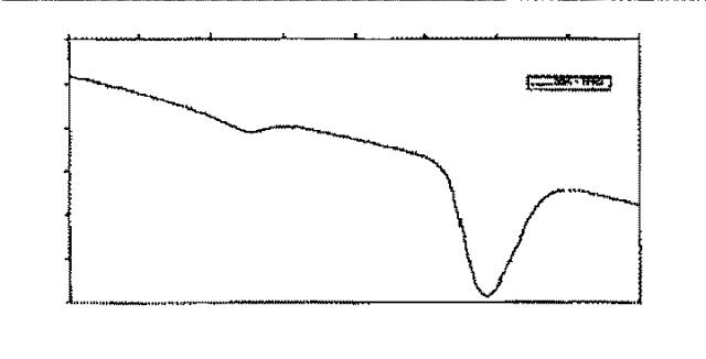 6651489-ナノ粒子状の形態における生物学的に活性な化合物の調製のための方法 図000013