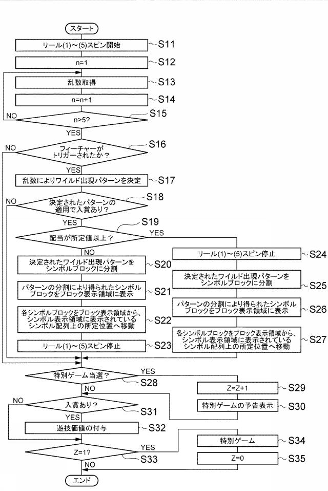 6656798-ゲーミングマシン、ゲームの提供方法およびプログラム 図000013