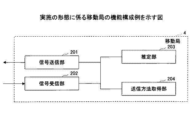 6659413-基地局 図000013