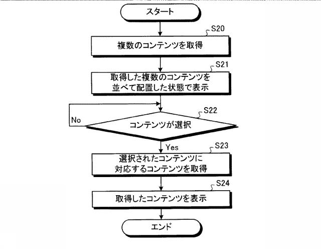 6664592-情報提供装置、情報提供方法、および情報提供プログラム 図000013