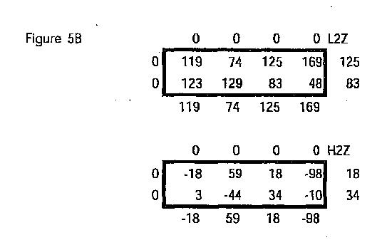 6684229-ウェーブレット変換行列に適応可能な高精度化及び量子化方法 図000013