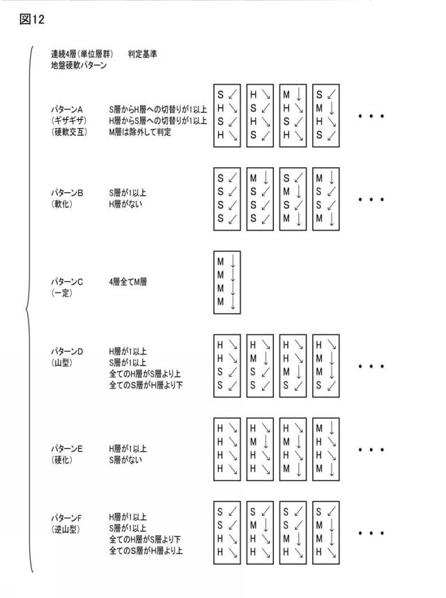 6687207-情報処理装置及びプログラム 図000013