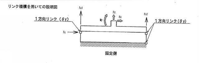 6690835-細長模型に作用する流体力計測のための６分力計測装置 図000013