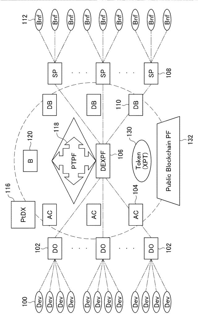 6694048-データ取引システム 図000013