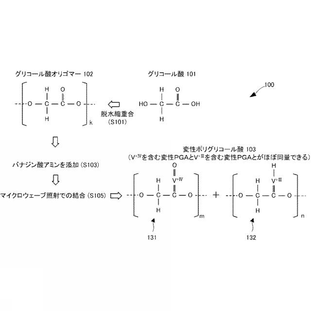 6704544-二次電池および二次電池の製造方法 図000013