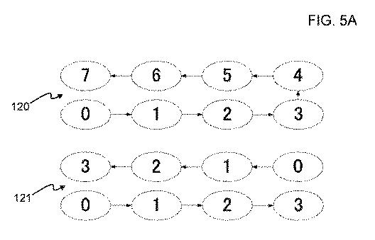 6706680-ゲーミングマシン、システム、および演出エフェクトを連携させるための方法 図000013