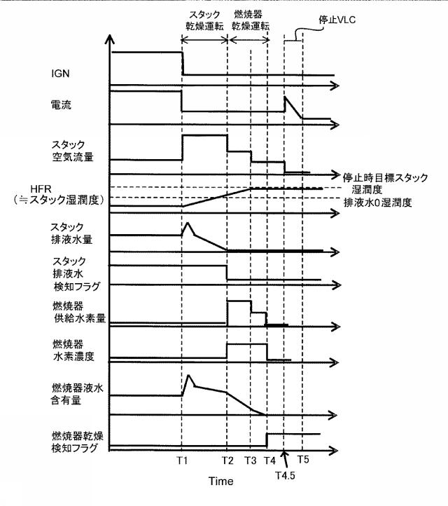 6711153-燃料電池システム及びその制御方法 図000013