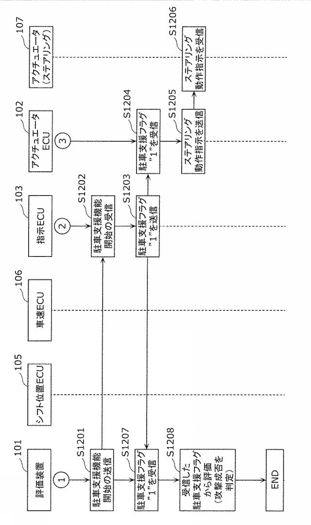 6712938-評価装置、評価システム及び評価方法 図000013