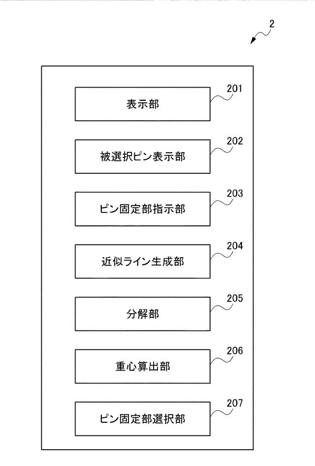 6721173-ピン固定位置表示プログラム及びピン固定位置表示装置 図000013