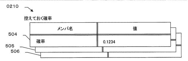 6727077-データ分析装置及びデータ分析方法 図000013