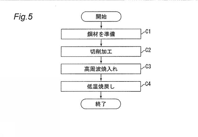 6737102-鋼材及び摺動部品、並びに鋼材の製造方法 図000013