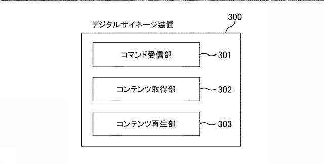 6737511-コンテンツ配信装置、コンテンツ配信システム、コンテンツ配信方法及びプログラム 図000013