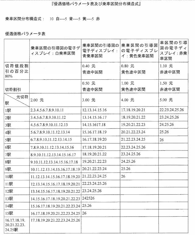 6771381-ホームより長い列車及び編成システム 図000013