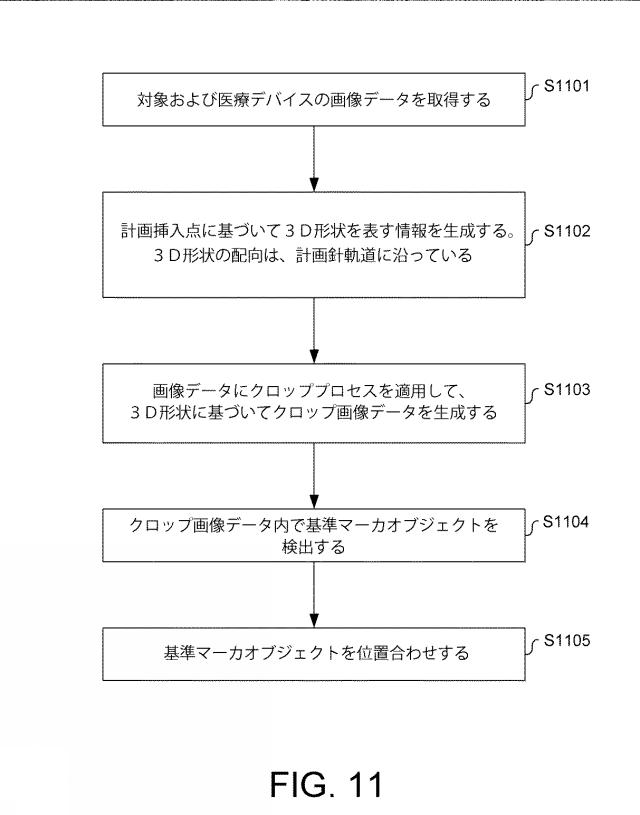 6782754-高度な自動デバイス画像間の位置合わせのための自動画像クロップ 図000013