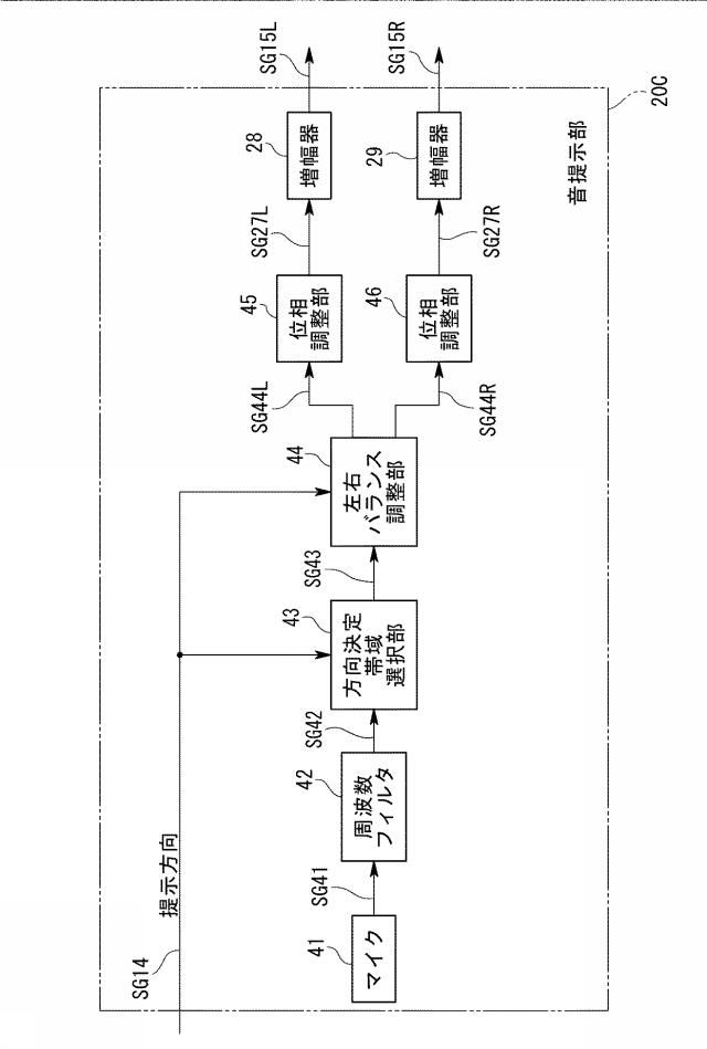 6799391-車両用方向提示装置 図000013