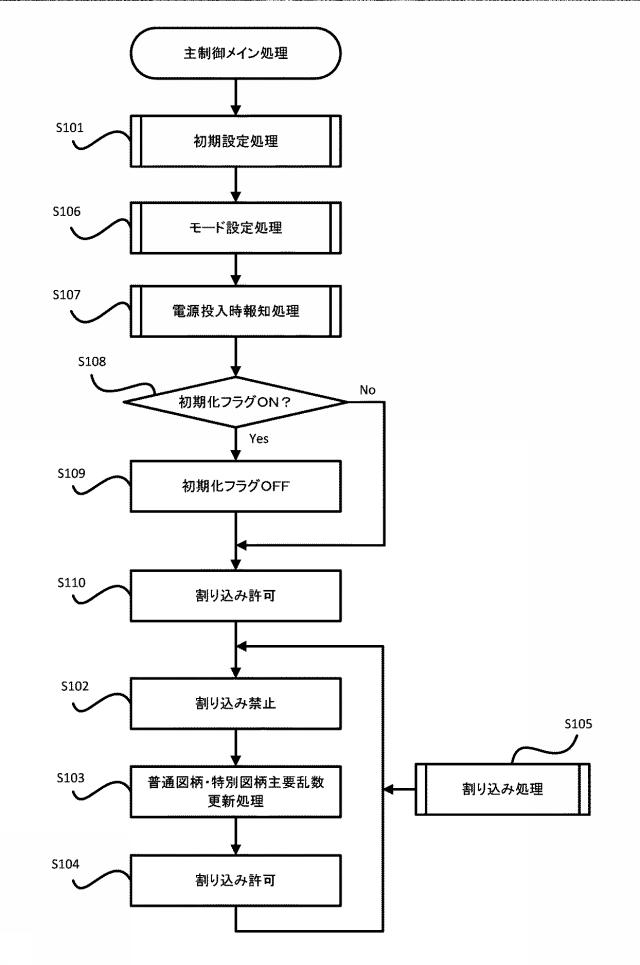 6799841-遊技機 図000013