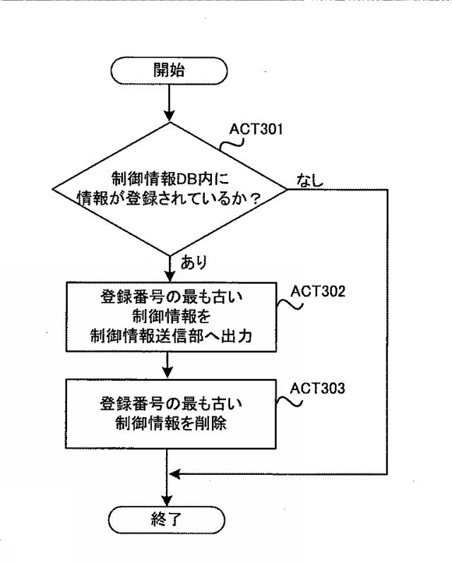 6800730-エレベータ呼び出しシステム 図000013