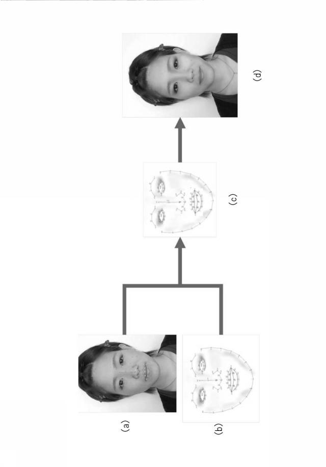 6804562-提案システム、提案方法、サーバ及びコンピュータプログラム 図000013