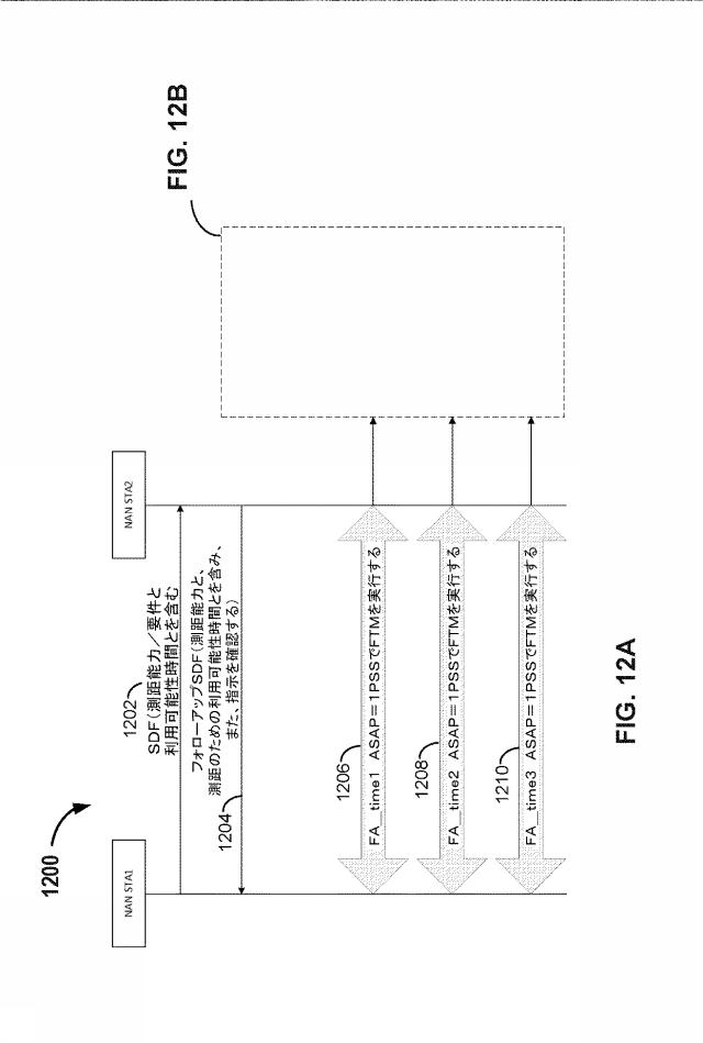 6805184-近傍アウェアネットワーク内でのワイヤレス発見ロケーションおよび測距のための方法および装置 図000013