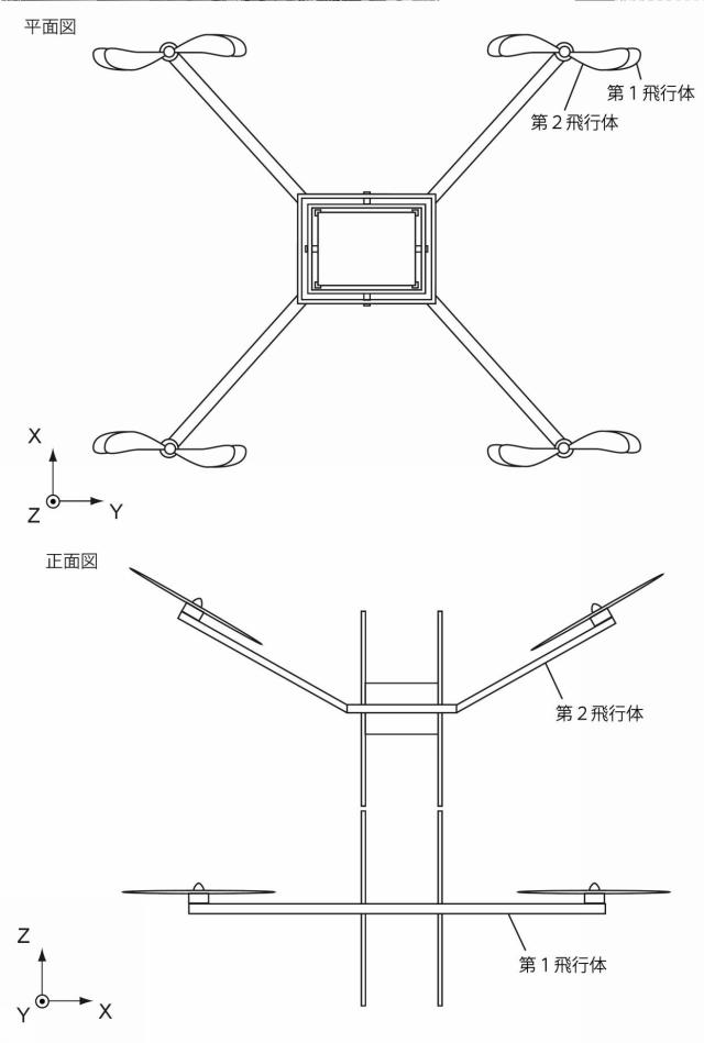 6805409-飛行体及び飛行体の制御方法 図000013