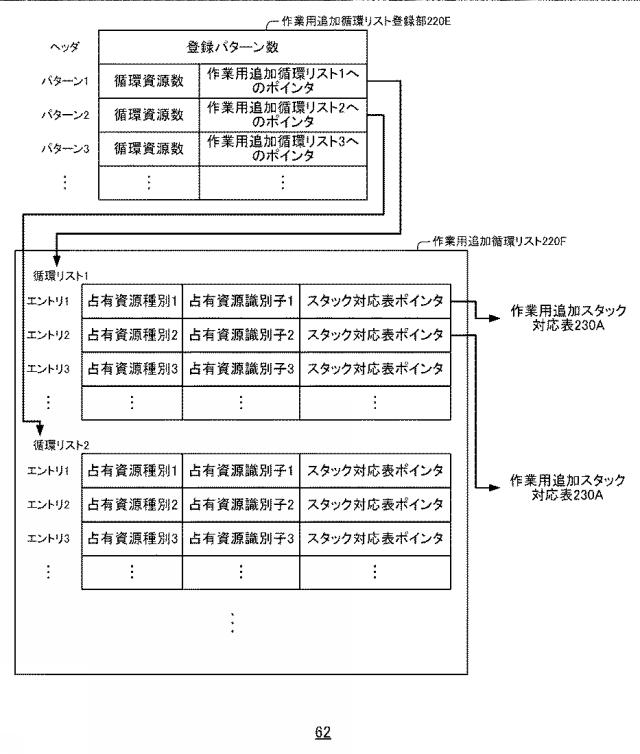 6805522-情報処理装置、情報処理方法、プログラム 図000013