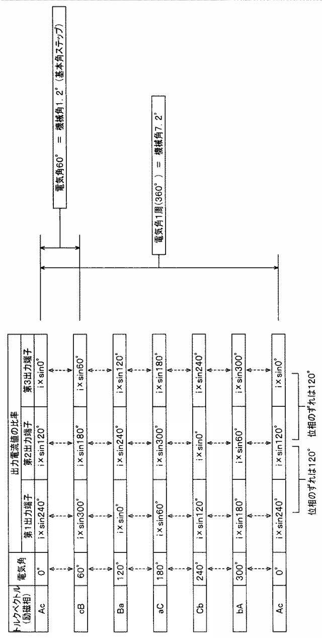 6813755-モータ駆動装置 図000013