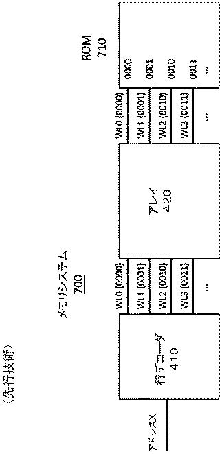 6817461-フラッシュメモリシステム内のアドレス障害検出 図000013