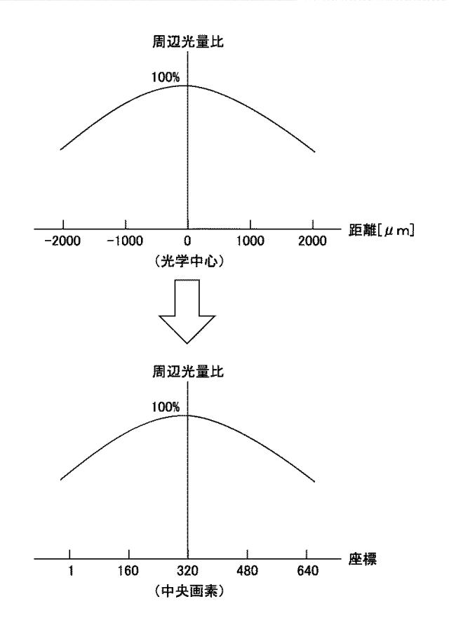 6819629-画像センサ 図000013