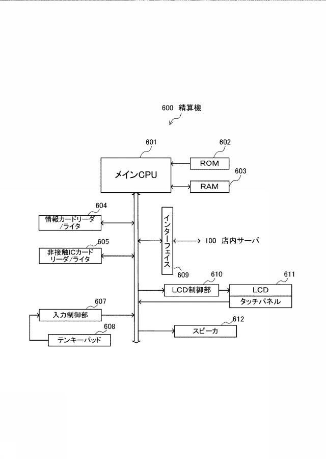 6823240-電子決済システム、電子決済方法、及びプログラム 図000013