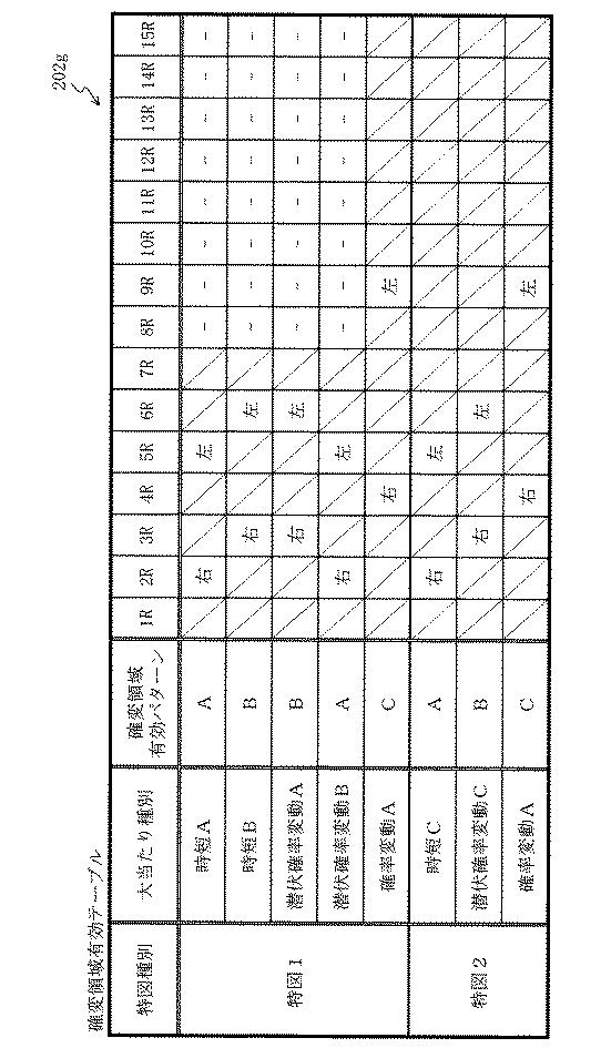 6835017-遊技機 図000013