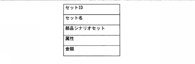 6840804-シナリオ分析システム、シナリオ管理装置、シナリオ情報抽出方法及びプログラム 図000013