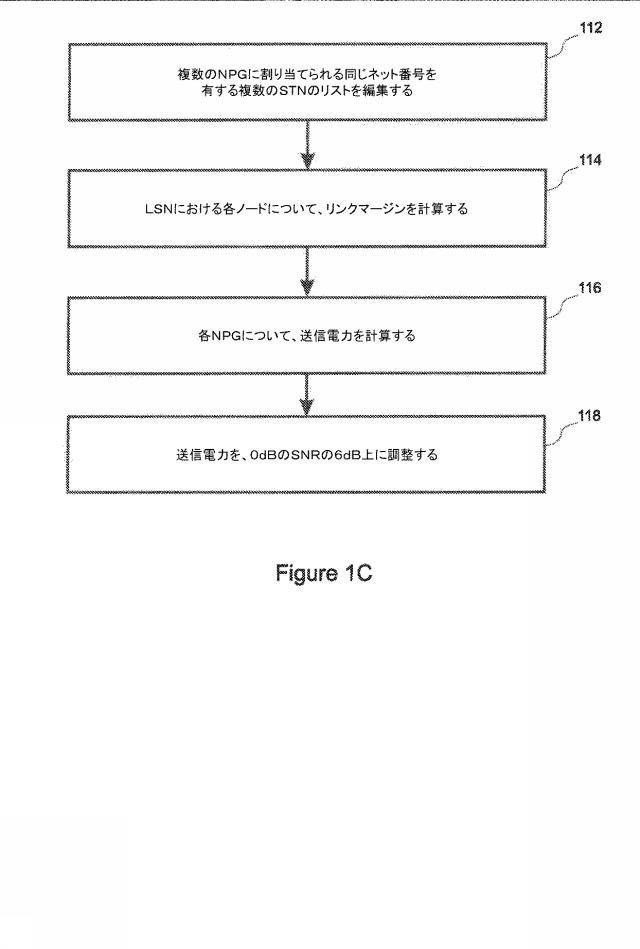 6848068-ワイヤレスネットワークにおける自己干渉を低減するための局在するサブネットの適応的電力制御 図000013