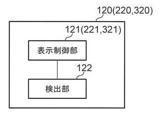 6851745-画像制御方法、装置、及びプログラム 図000013