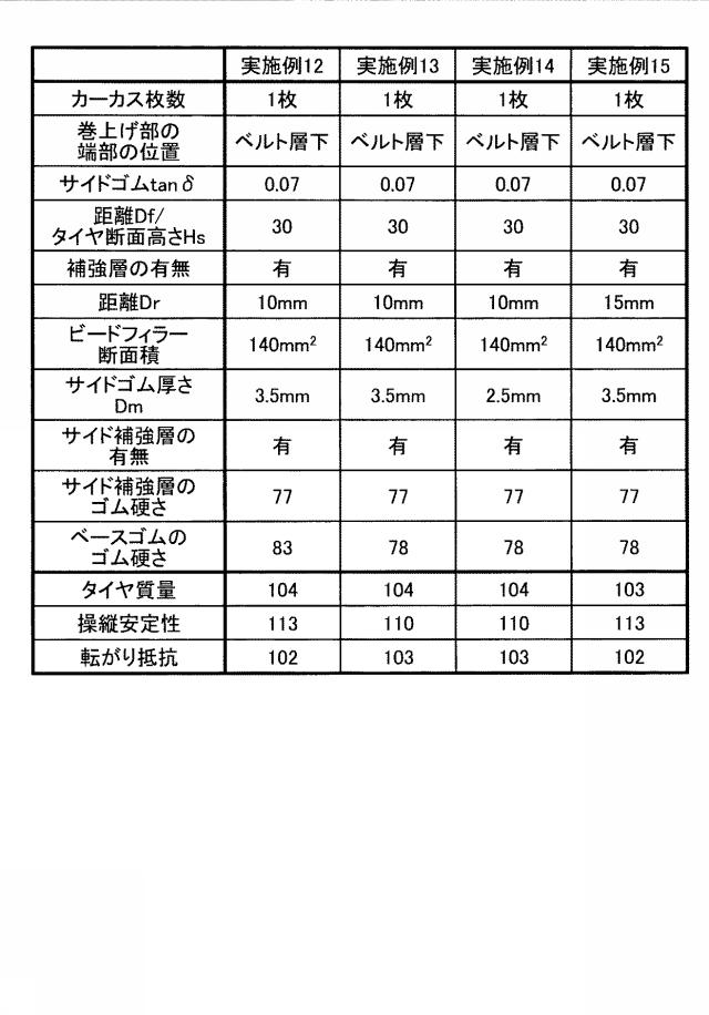 6859825-空気入りタイヤ 図000013